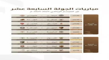 صراع الوصافة.. أبها يواجه اختبارا صعبا للحفاظ على قمة دوري يلو السعودي